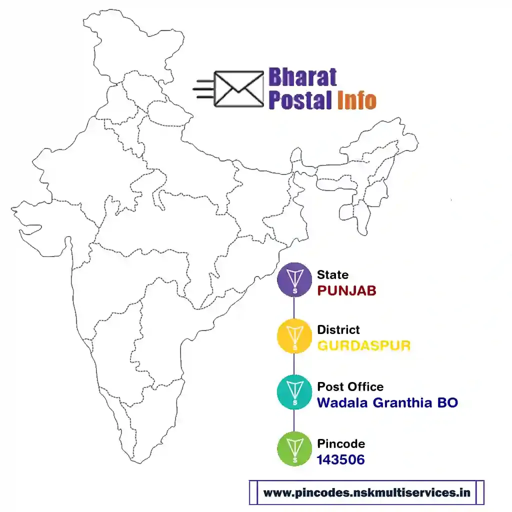 punjab-gurdaspur-wadala granthia bo-143506